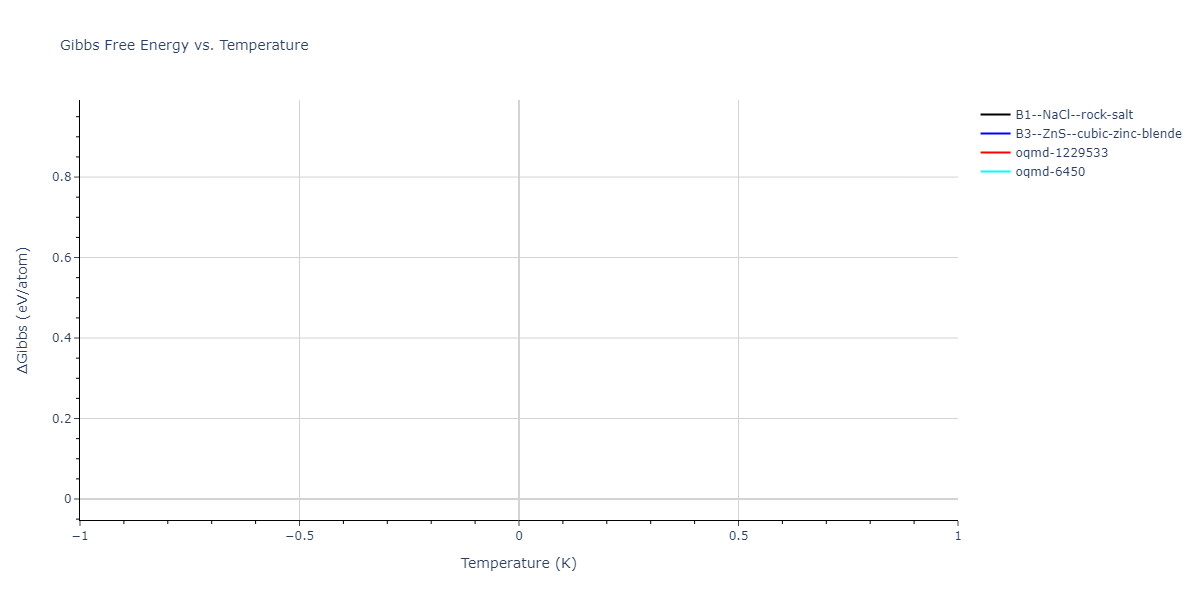 Tersoff_LAMMPS_NordAlbeErhart_2003_GaN__MO_612061685362_002/mdthermo.GaN.G