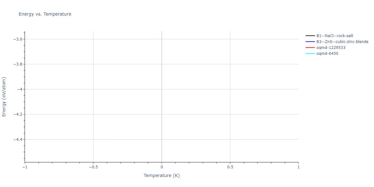 Tersoff_LAMMPS_NordAlbeErhart_2003_GaN__MO_612061685362_002/mdthermo.GaN.U