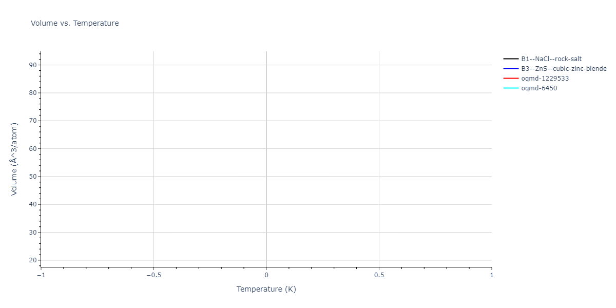 Tersoff_LAMMPS_NordAlbeErhart_2003_GaN__MO_612061685362_002/mdthermo.GaN.V