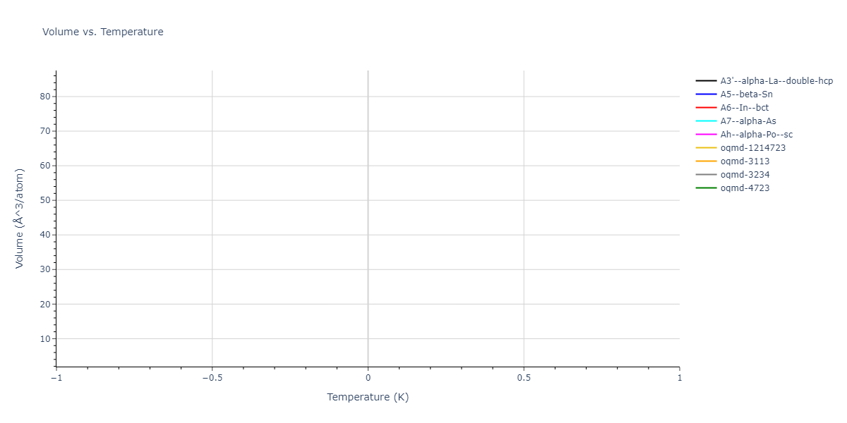 Tersoff_LAMMPS_NordAlbeErhart_2003_GaN__MO_612061685362_002/mdthermo.N.V
