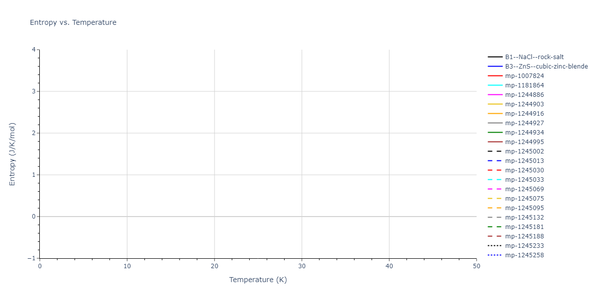 Tersoff_LAMMPS_NordAlbeErhart_2003_GaN__MO_612061685362_003/mdthermo.GaN.S