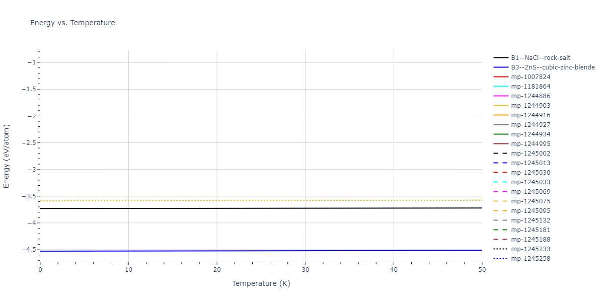 Tersoff_LAMMPS_NordAlbeErhart_2003_GaN__MO_612061685362_003/mdthermo.GaN.U