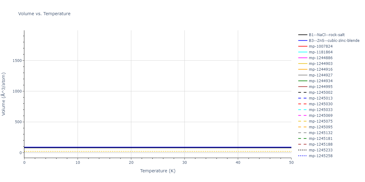 Tersoff_LAMMPS_NordAlbeErhart_2003_GaN__MO_612061685362_003/mdthermo.GaN.V
