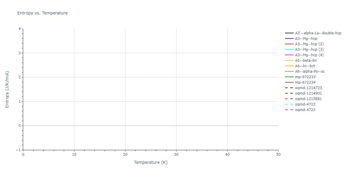 Tersoff_LAMMPS_NordAlbeErhart_2003_GaN__MO_612061685362_003/mdthermo.N.S