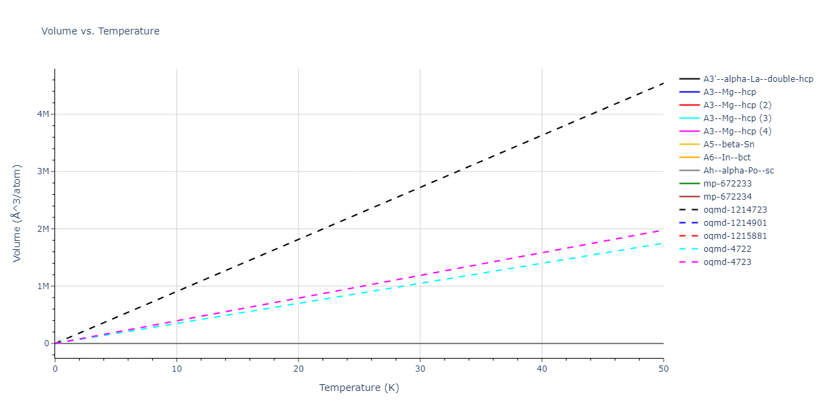 Tersoff_LAMMPS_NordAlbeErhart_2003_GaN__MO_612061685362_003/mdthermo.N.V
