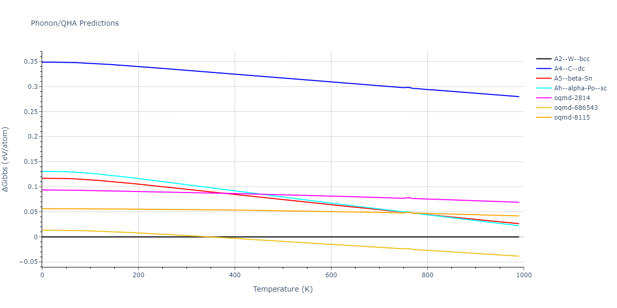 Tersoff_LAMMPS_NordAlbeErhart_2003_GaN__MO_612061685362_003/phonon.Ga.G.png