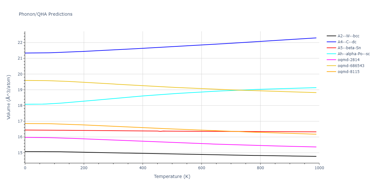 Tersoff_LAMMPS_NordAlbeErhart_2003_GaN__MO_612061685362_003/phonon.Ga.V.png