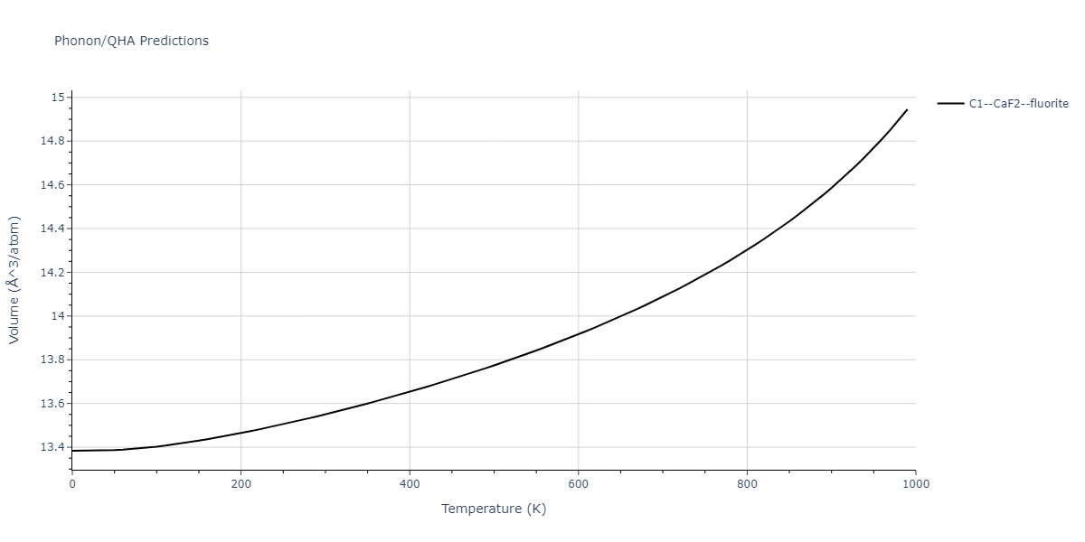 Tersoff_LAMMPS_NordAlbeErhart_2003_GaN__MO_612061685362_003/phonon.Ga2N.V.png