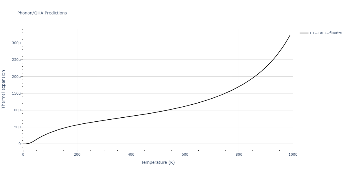 Tersoff_LAMMPS_NordAlbeErhart_2003_GaN__MO_612061685362_003/phonon.Ga2N.alpha.png