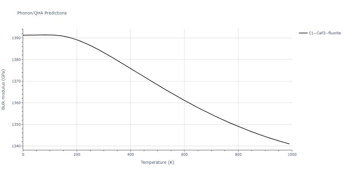 Tersoff_LAMMPS_NordAlbeErhart_2003_GaN__MO_612061685362_003/phonon.GaN2.B.png