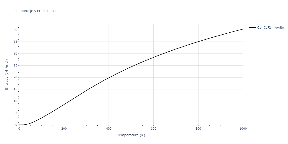 Tersoff_LAMMPS_NordAlbeErhart_2003_GaN__MO_612061685362_003/phonon.GaN2.S.png