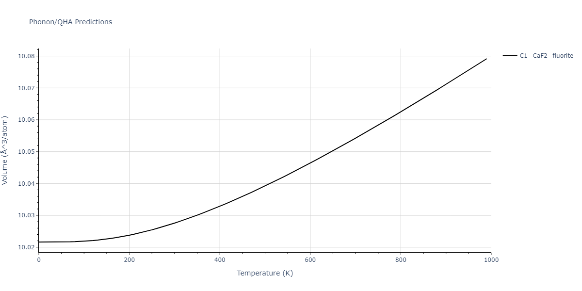 Tersoff_LAMMPS_NordAlbeErhart_2003_GaN__MO_612061685362_003/phonon.GaN2.V.png