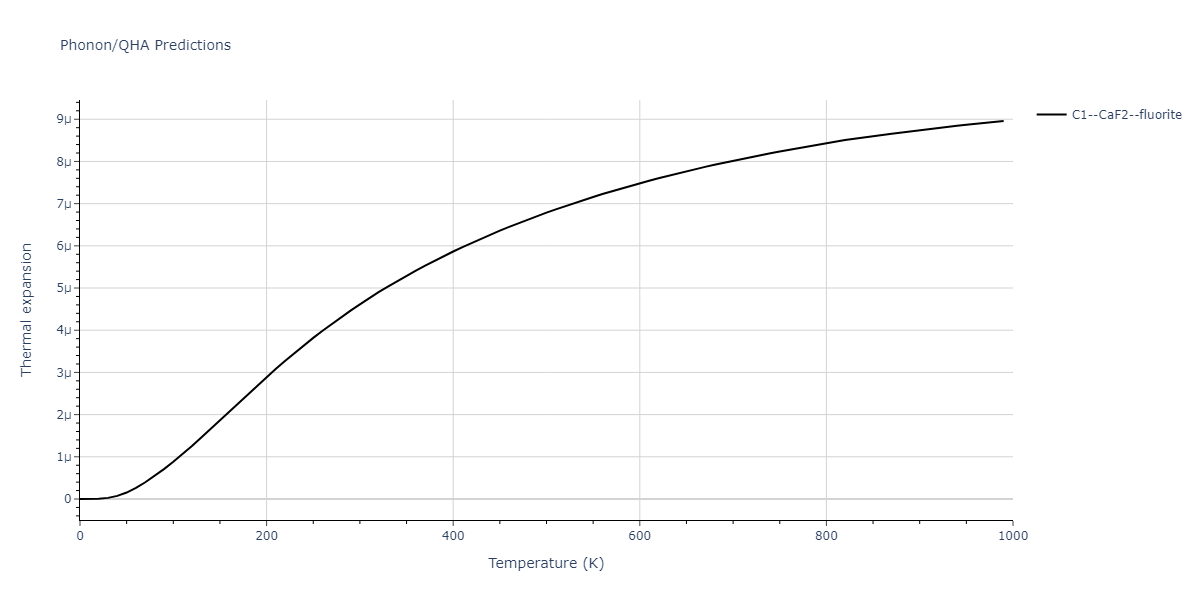 Tersoff_LAMMPS_NordAlbeErhart_2003_GaN__MO_612061685362_003/phonon.GaN2.alpha.png