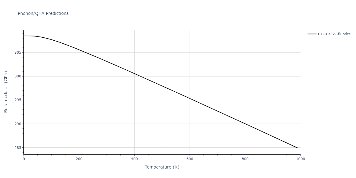 2003--Shim-J-H--Ni-W--LAMMPS--ipr1/phonon.NiW2.B.png