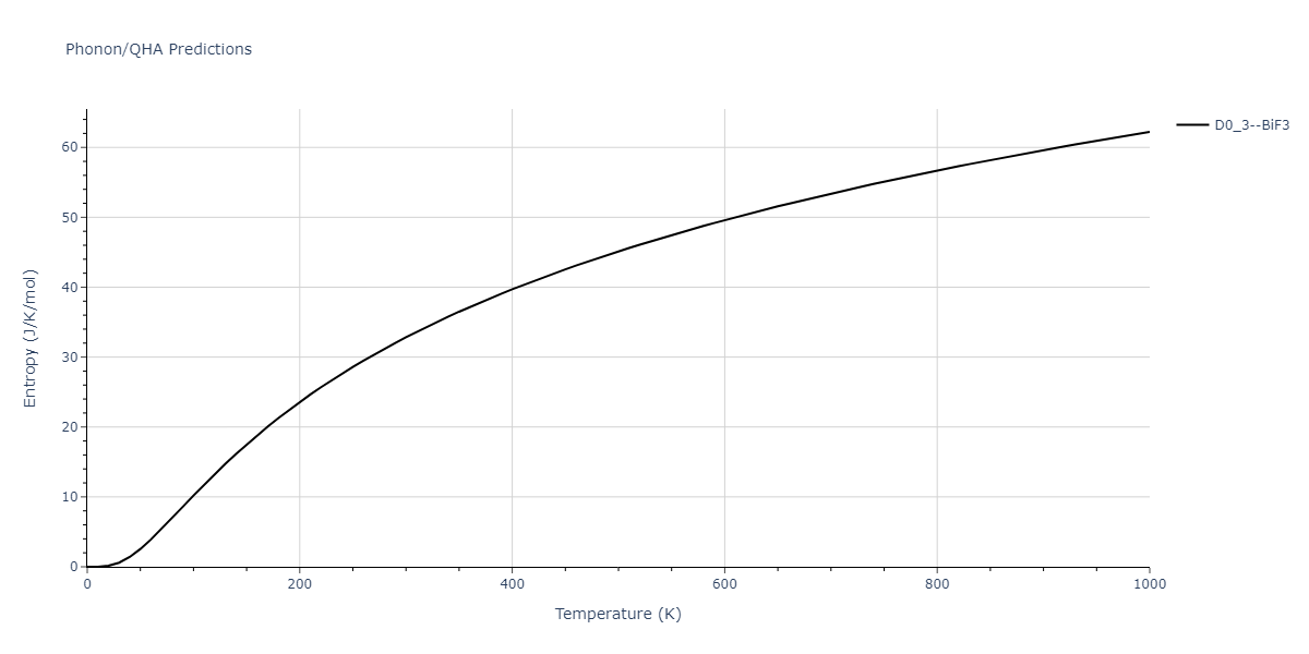 2003--Shim-J-H--Ni-W--LAMMPS--ipr1/phonon.NiW3.S.png