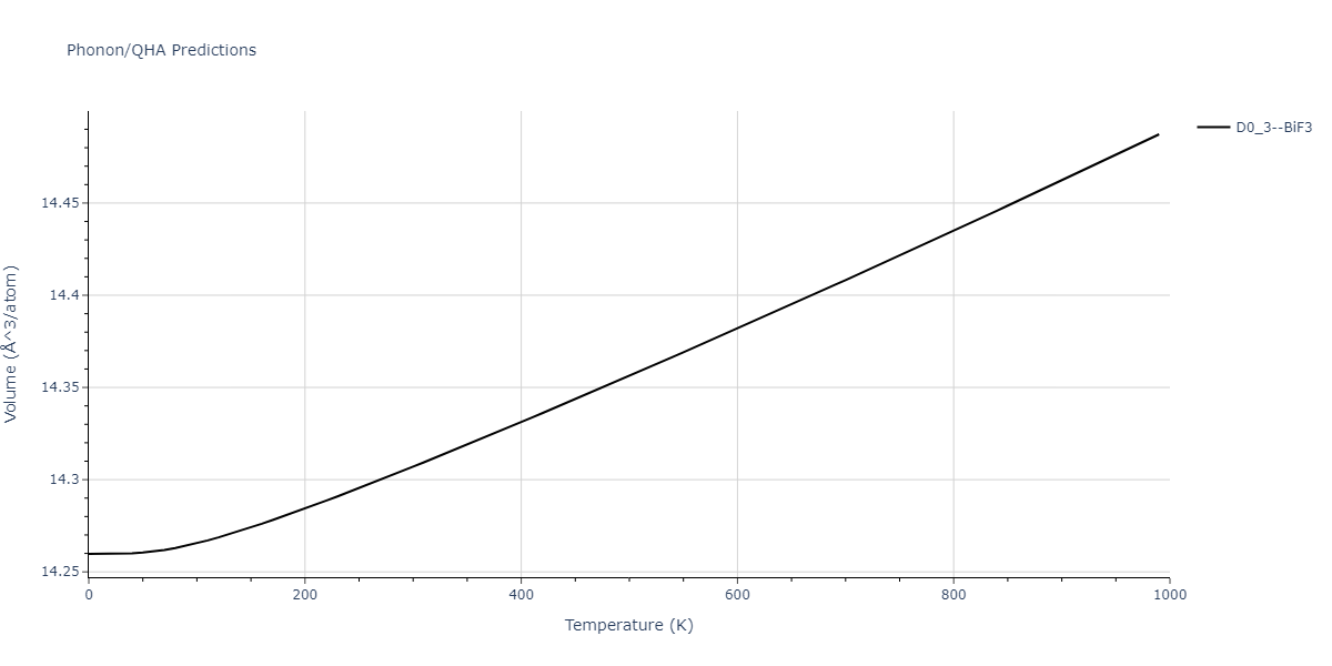 2003--Shim-J-H--Ni-W--LAMMPS--ipr1/phonon.NiW3.V.png