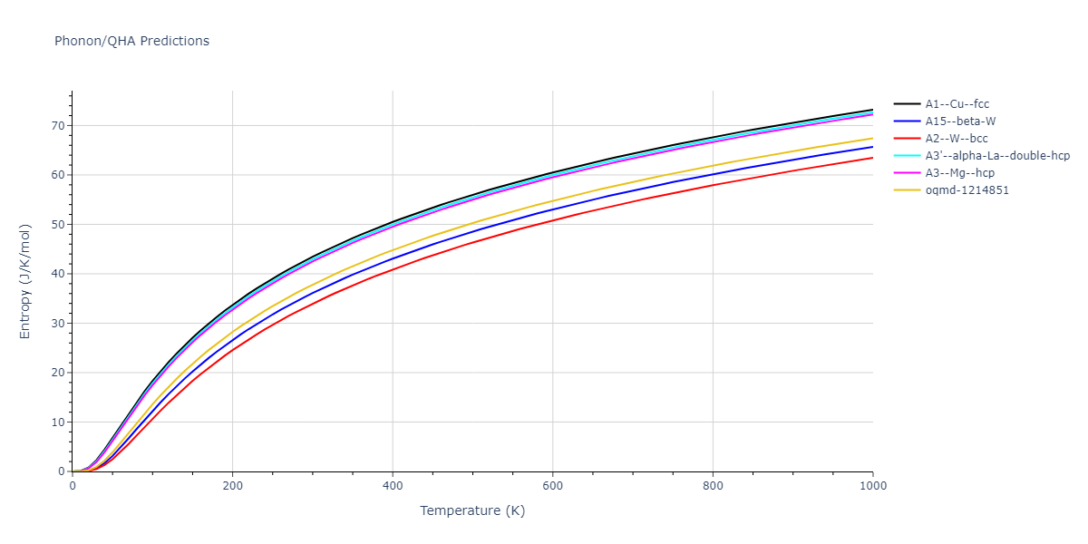 2003--Shim-J-H--Ni-W--LAMMPS--ipr1/phonon.W.S.png