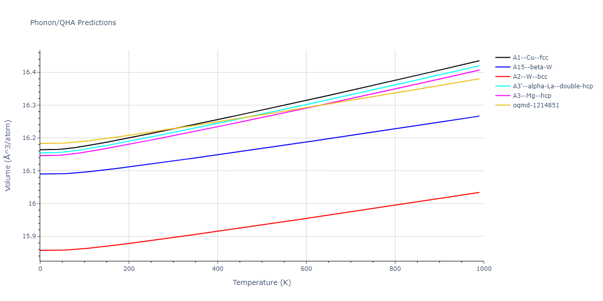 2003--Shim-J-H--Ni-W--LAMMPS--ipr1/phonon.W.V.png