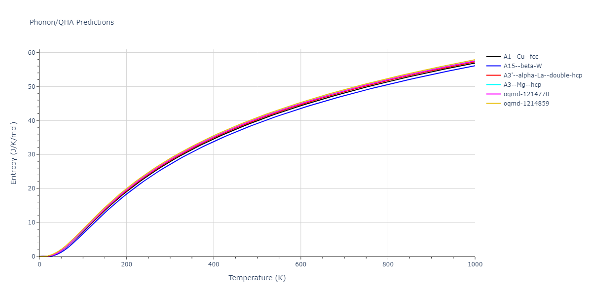 2003--Zope-R-R--Al--LAMMPS--ipr1/phonon.Al.S.png