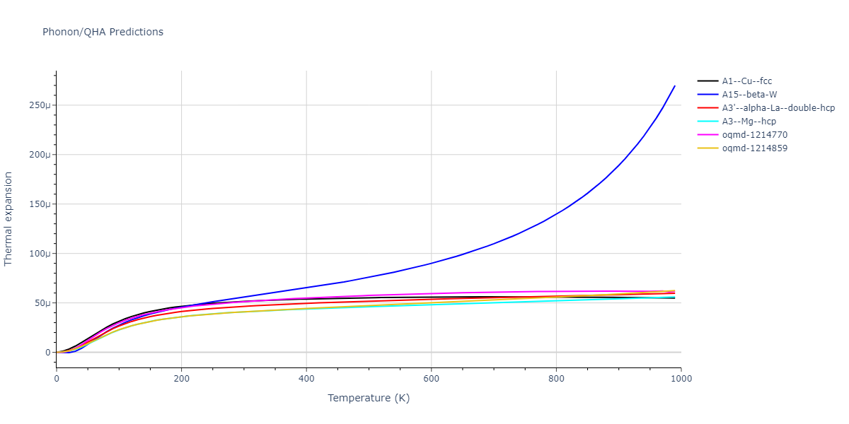 2003--Zope-R-R--Al--LAMMPS--ipr1/phonon.Al.alpha.png