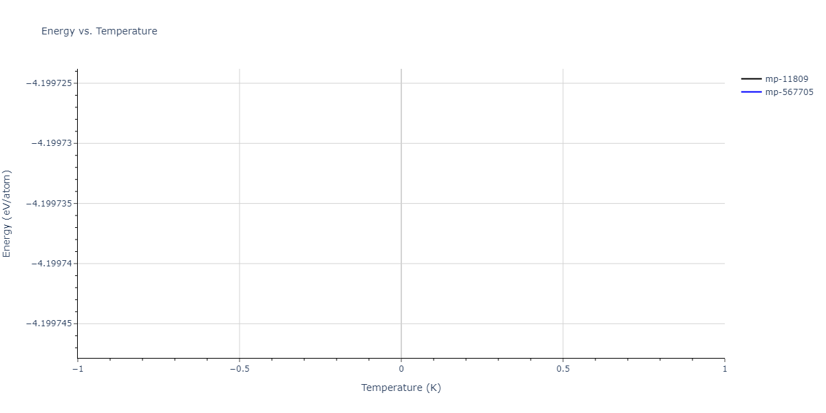 2003--Zope-R-R--Ti-Al--LAMMPS--ipr1/mdthermo.Al2Ti.U