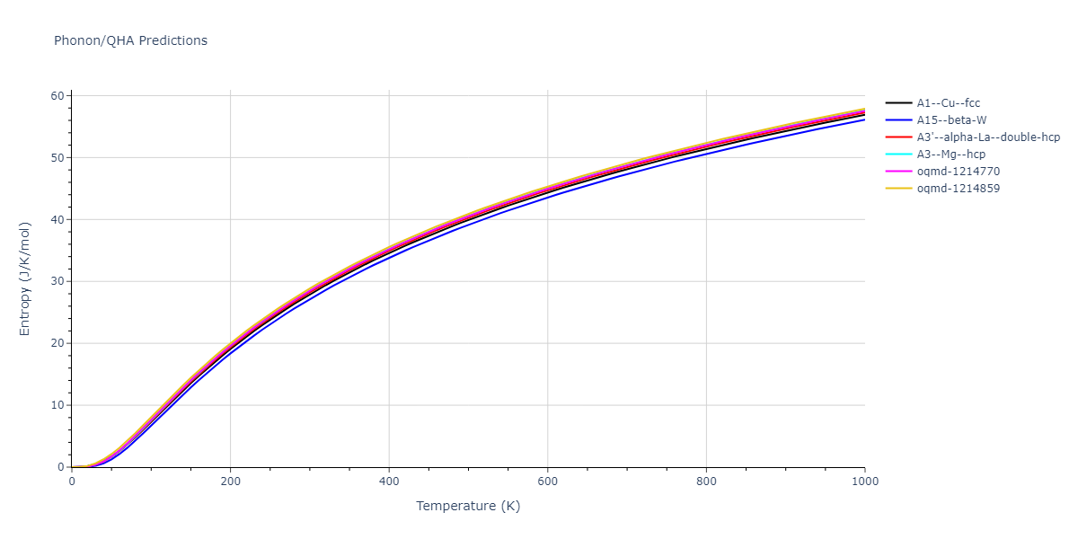 2003--Zope-R-R--Ti-Al--LAMMPS--ipr1/phonon.Al.S.png