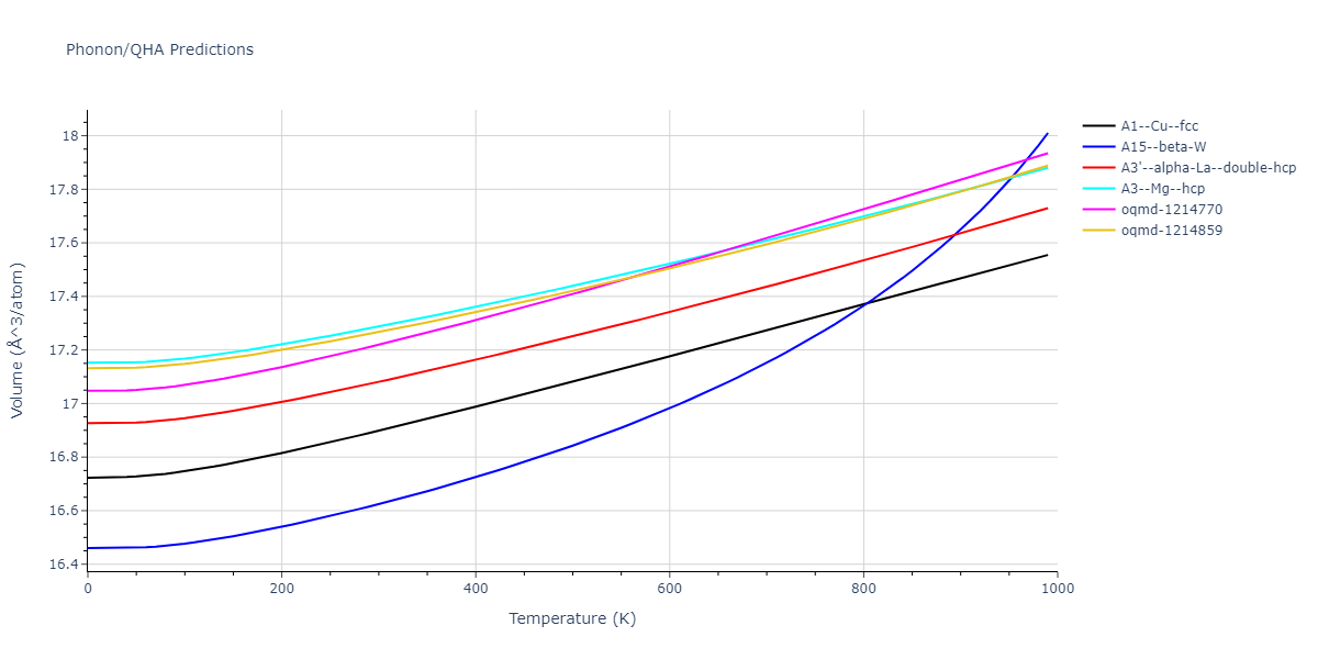 2003--Zope-R-R--Ti-Al--LAMMPS--ipr1/phonon.Al.V.png