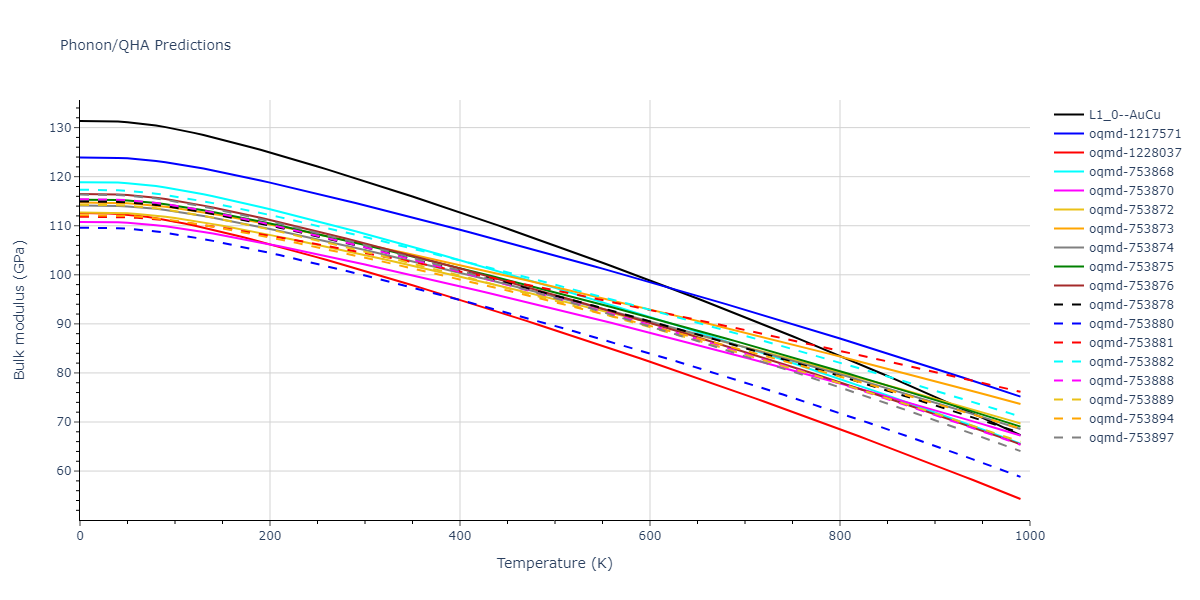 2003--Zope-R-R--Ti-Al--LAMMPS--ipr1/phonon.AlTi.B.png