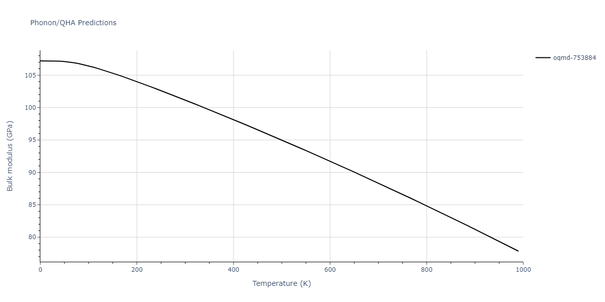 2003--Zope-R-R--Ti-Al--LAMMPS--ipr1/phonon.AlTi5.B.png