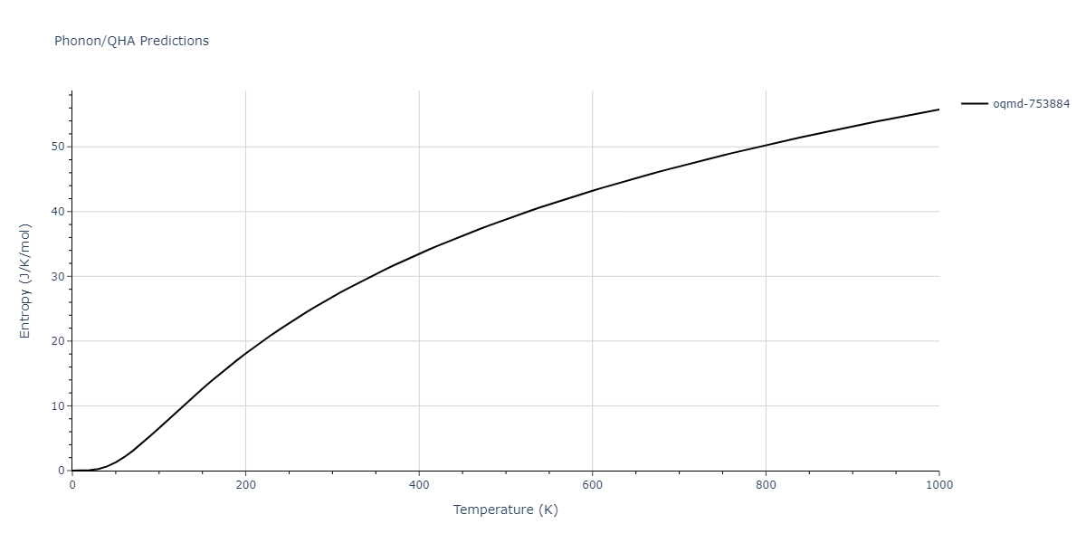 2003--Zope-R-R--Ti-Al--LAMMPS--ipr1/phonon.AlTi5.S.png