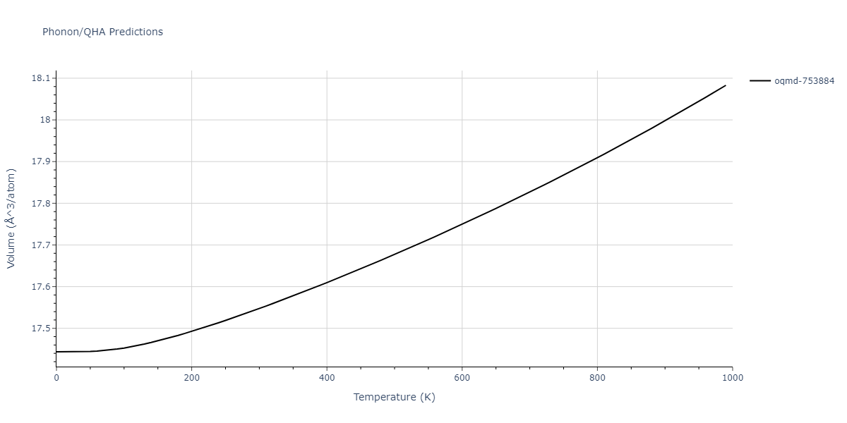 2003--Zope-R-R--Ti-Al--LAMMPS--ipr1/phonon.AlTi5.V.png