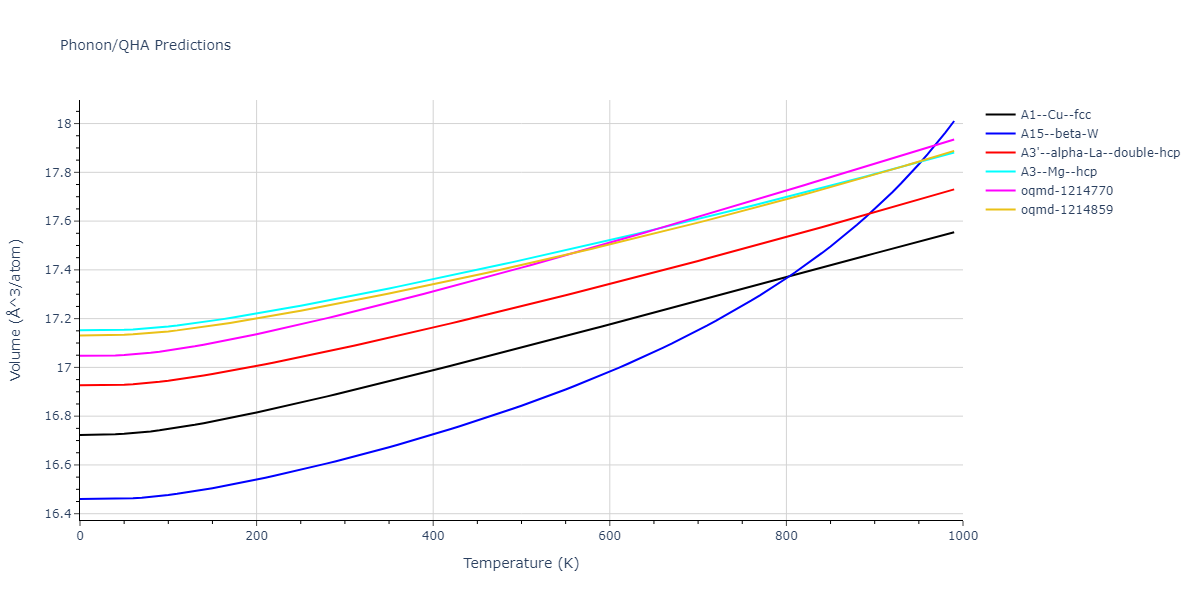 EAM_Dynamo_ZopeMishin_2003_TiAl__MO_117656786760_005/phonon.Al.V.png