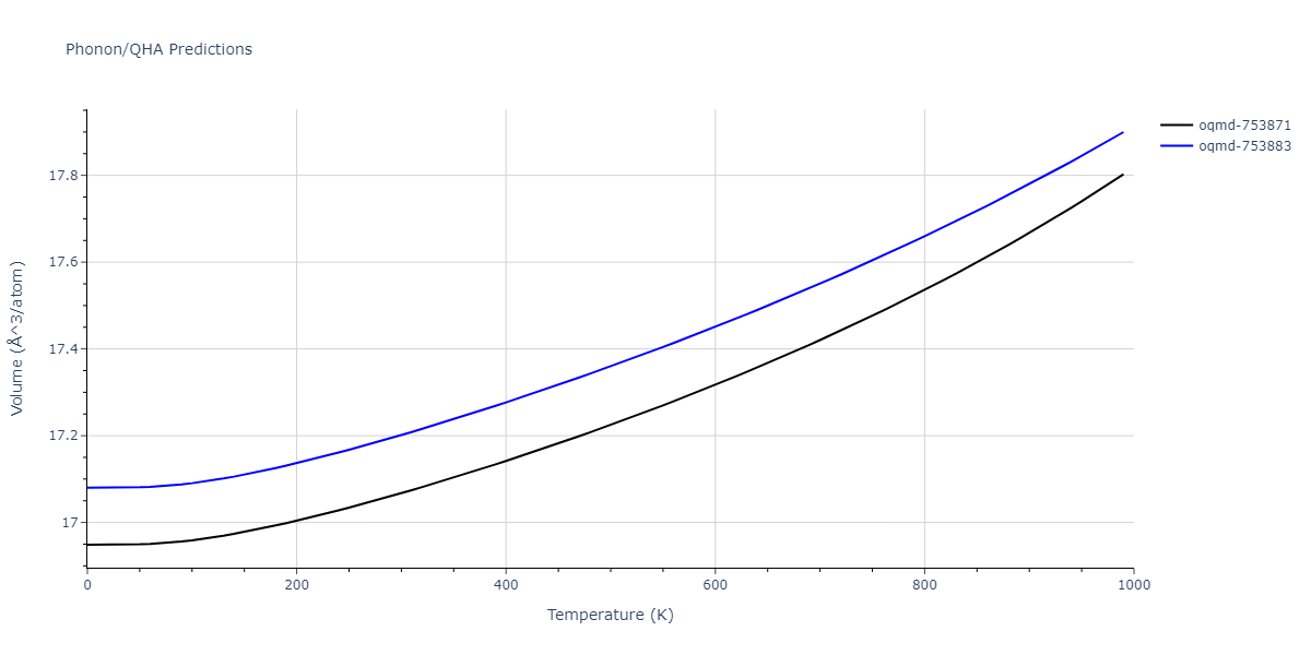 EAM_Dynamo_ZopeMishin_2003_TiAl__MO_117656786760_005/phonon.Al3Ti4.V.png