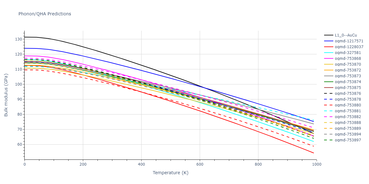 EAM_Dynamo_ZopeMishin_2003_TiAl__MO_117656786760_005/phonon.AlTi.B.png