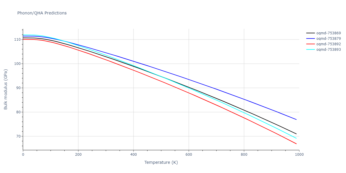 EAM_Dynamo_ZopeMishin_2003_TiAl__MO_117656786760_005/phonon.AlTi2.B.png