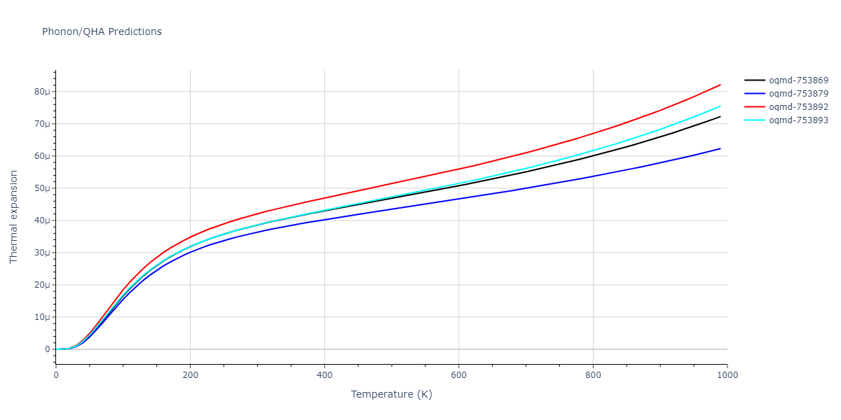 EAM_Dynamo_ZopeMishin_2003_TiAl__MO_117656786760_005/phonon.AlTi2.alpha.png