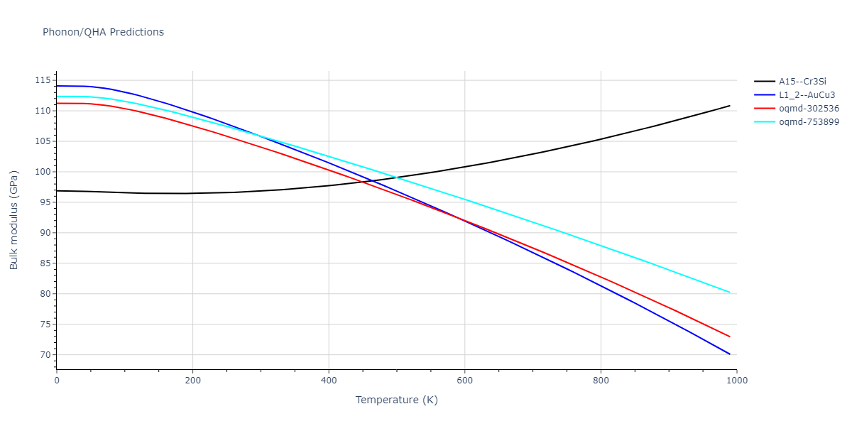 EAM_Dynamo_ZopeMishin_2003_TiAl__MO_117656786760_005/phonon.AlTi3.B.png