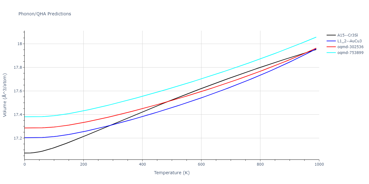 EAM_Dynamo_ZopeMishin_2003_TiAl__MO_117656786760_005/phonon.AlTi3.V.png