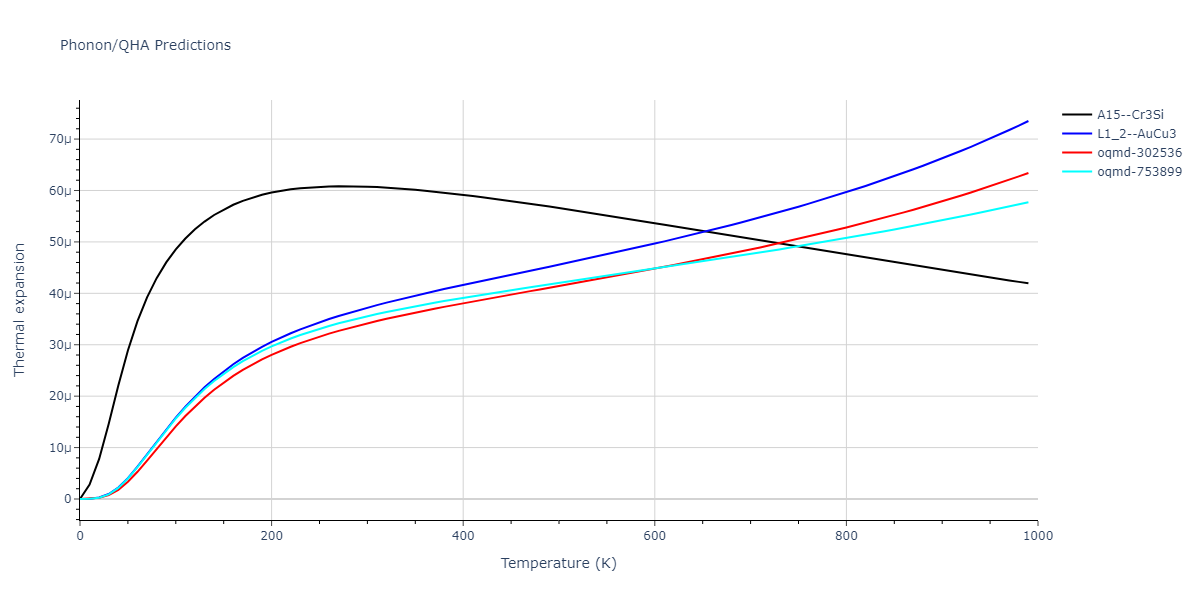 EAM_Dynamo_ZopeMishin_2003_TiAl__MO_117656786760_005/phonon.AlTi3.alpha.png