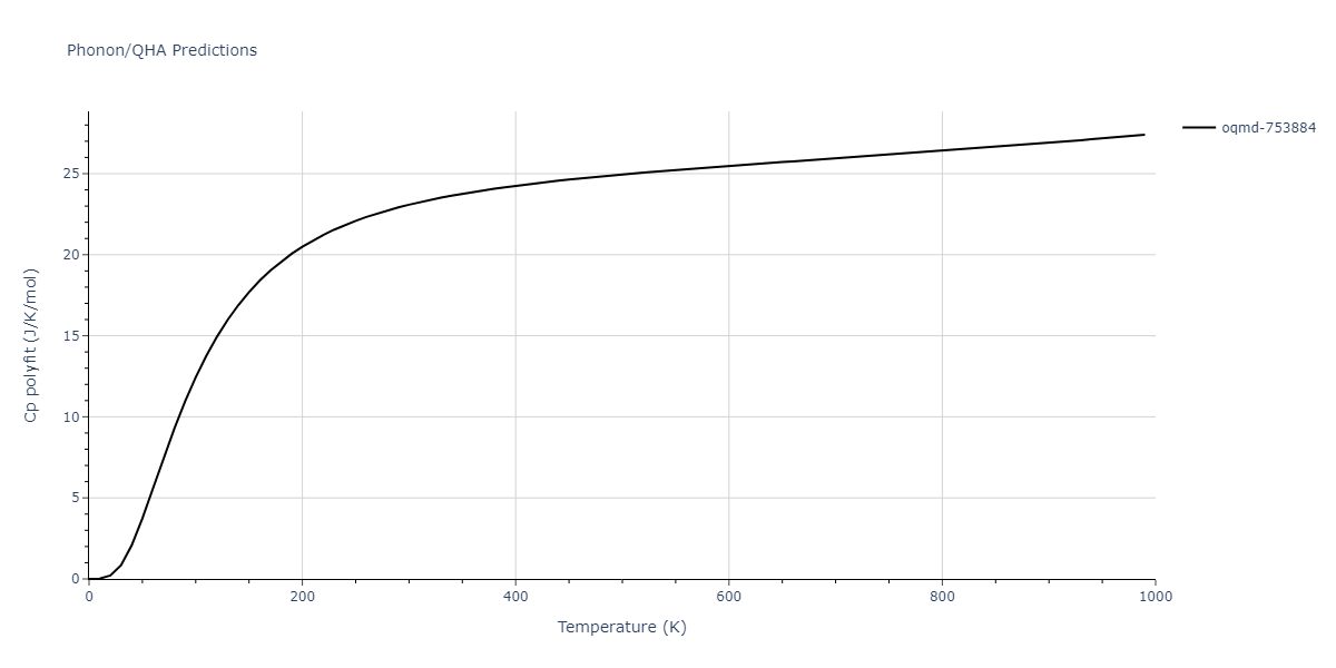 EAM_Dynamo_ZopeMishin_2003_TiAl__MO_117656786760_005/phonon.AlTi5.Cp-poly.png