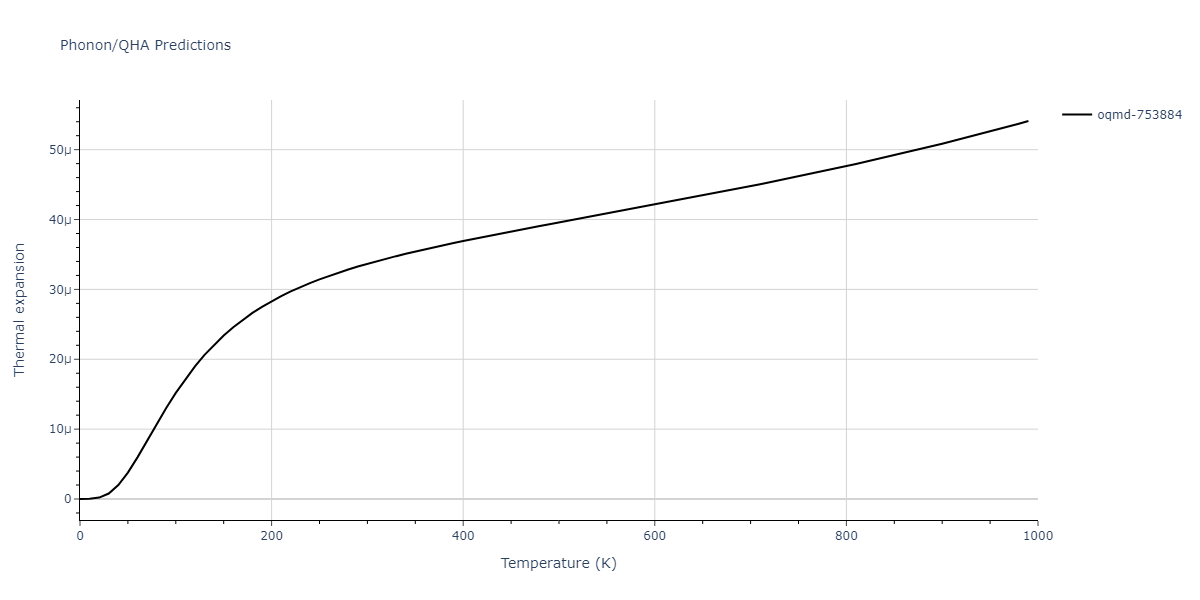 EAM_Dynamo_ZopeMishin_2003_TiAl__MO_117656786760_005/phonon.AlTi5.alpha.png