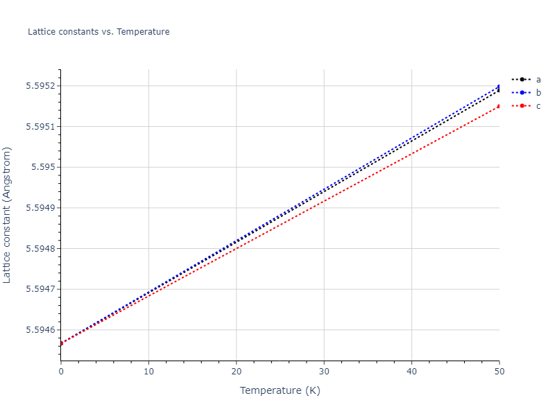 EAM_Dynamo_AcklandMendelevSrolovitz_2004_FeP__MO_884343146310_005/mdsolid.Fe3P.D0_3--BiF3.0df50cfd.a