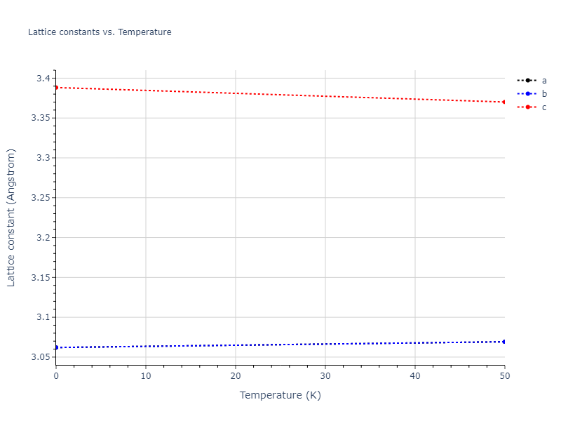 EAM_Dynamo_AcklandMendelevSrolovitz_2004_FeP__MO_884343146310_005/mdsolid.FeP.oqmd-1229482.be1316f8.a