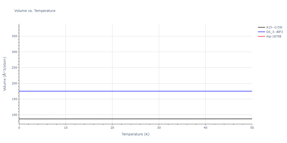 EAM_Dynamo_AcklandMendelevSrolovitz_2004_FeP__MO_884343146310_005/mdthermo.Fe3P.V