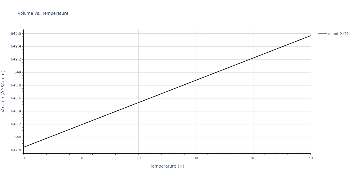 EAM_Dynamo_AcklandMendelevSrolovitz_2004_FeP__MO_884343146310_005/mdthermo.FeP4.V