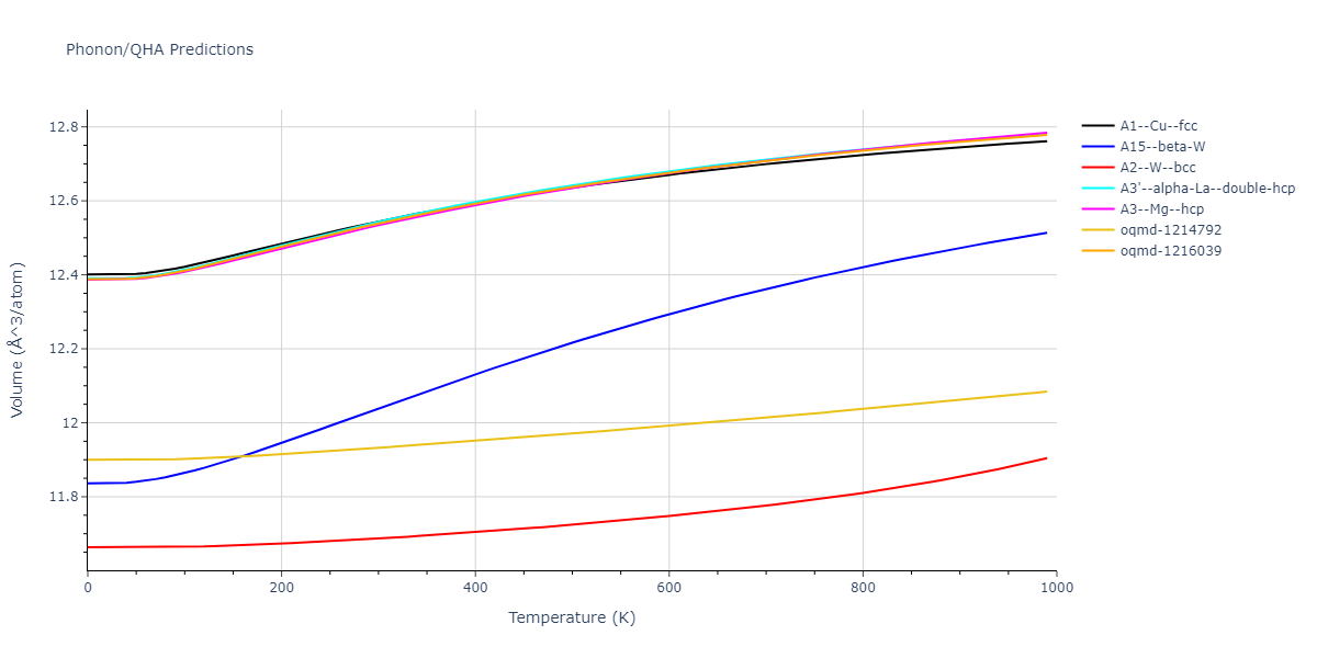 EAM_Dynamo_AcklandMendelevSrolovitz_2004_FeP__MO_884343146310_005/phonon.Fe.V.png
