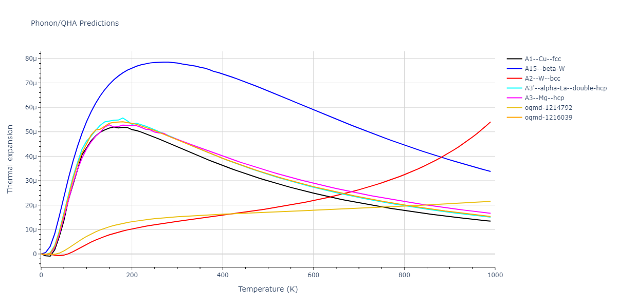 EAM_Dynamo_AcklandMendelevSrolovitz_2004_FeP__MO_884343146310_005/phonon.Fe.alpha.png