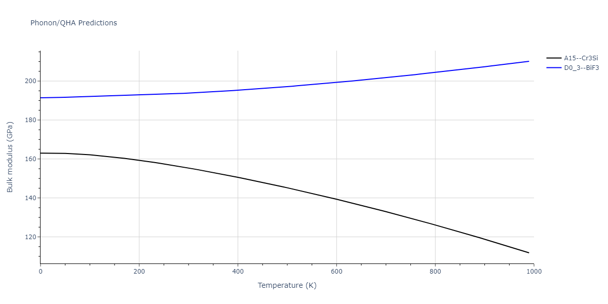 EAM_Dynamo_AcklandMendelevSrolovitz_2004_FeP__MO_884343146310_005/phonon.Fe3P.B.png
