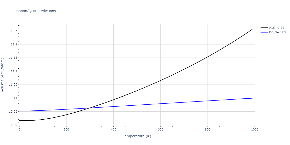 EAM_Dynamo_AcklandMendelevSrolovitz_2004_FeP__MO_884343146310_005/phonon.Fe3P.V.png