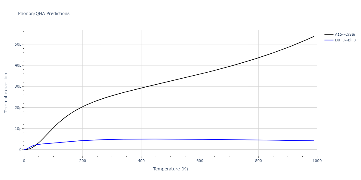 EAM_Dynamo_AcklandMendelevSrolovitz_2004_FeP__MO_884343146310_005/phonon.Fe3P.alpha.png